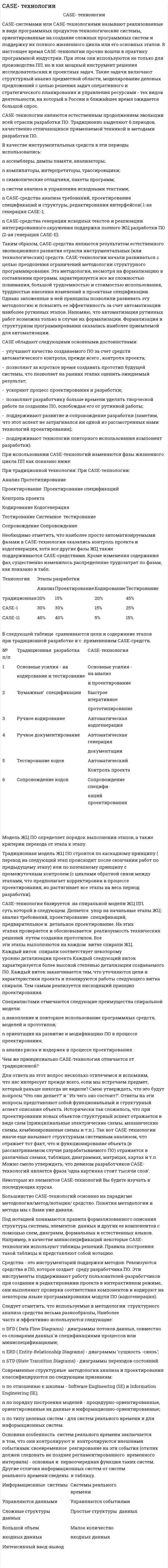 CASE- технологии