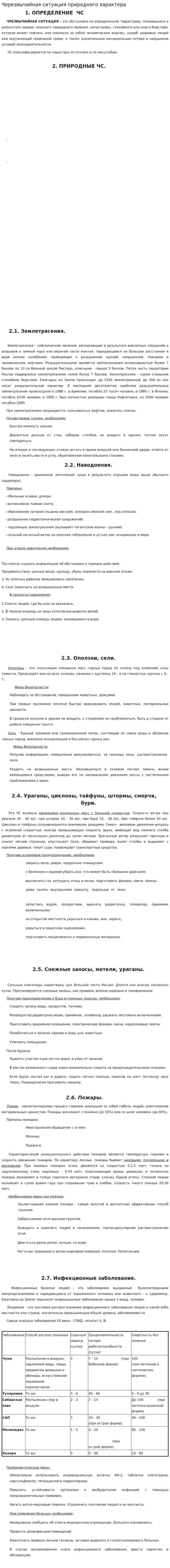 Черезвычайная ситуация природного характера