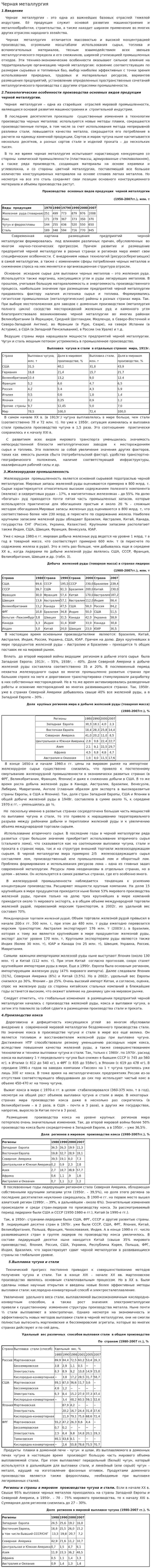 Черная металлургия