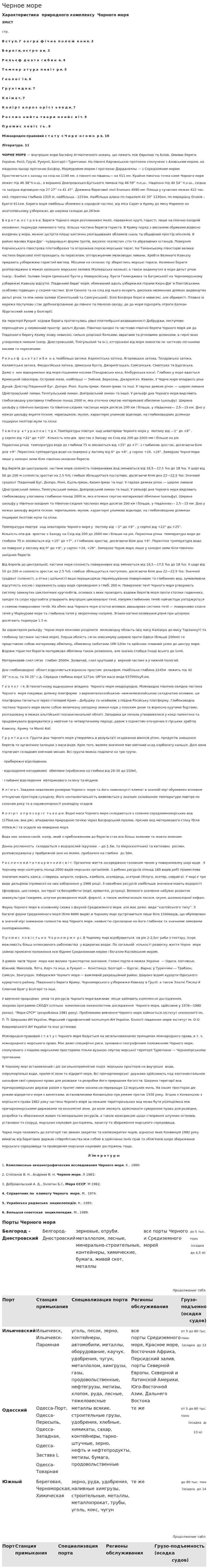 Черное море. 2