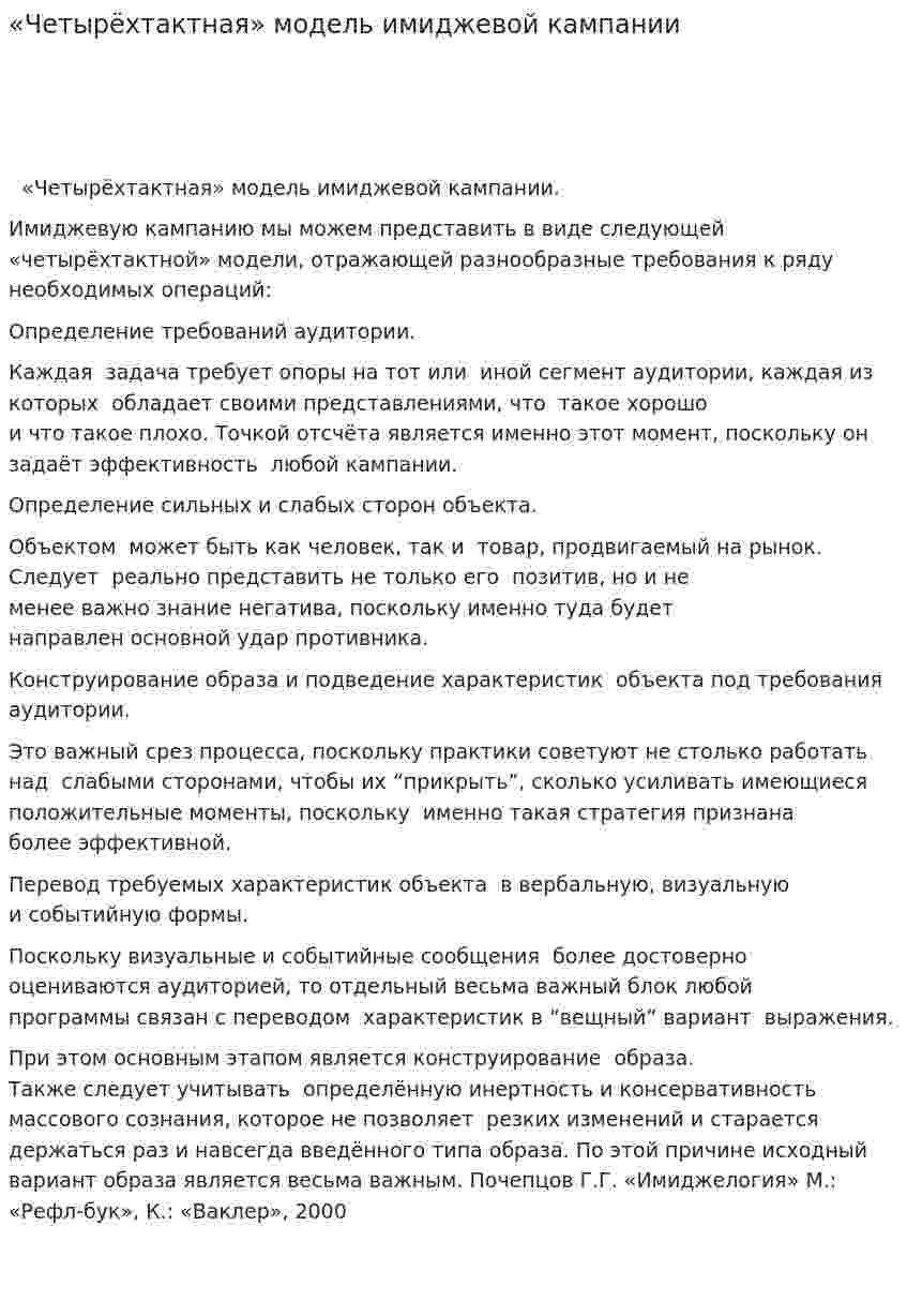 «Четырёхтактная» модель имиджевой кампании
