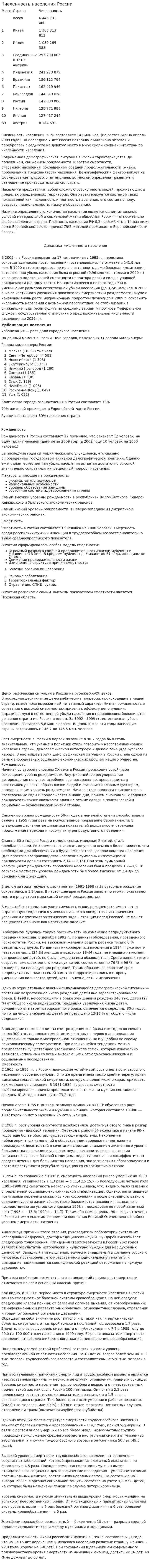Численность населения России