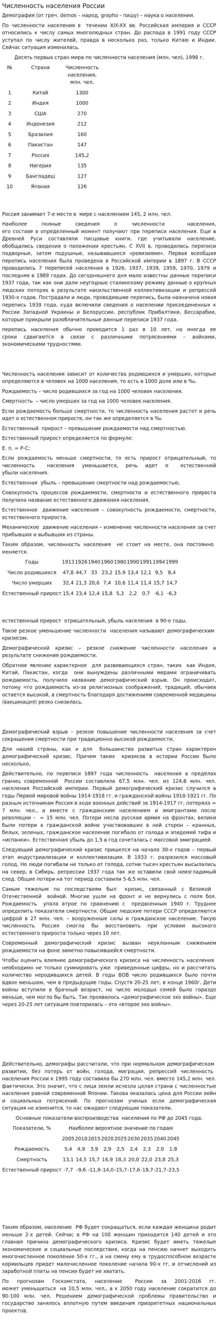 Численность населения России. 2