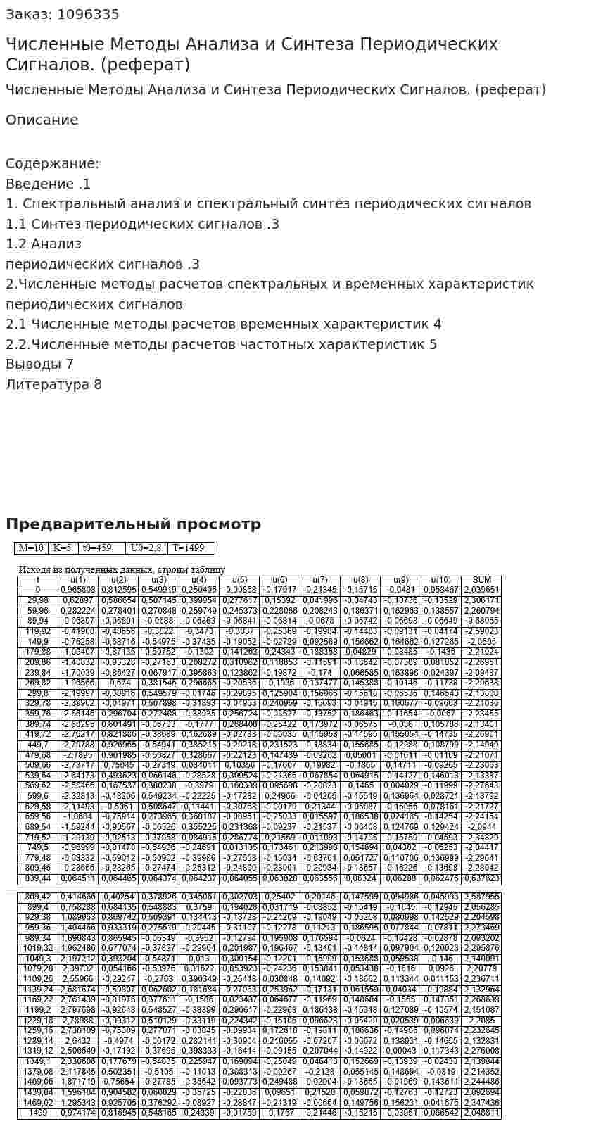 Численные Методы Анализа и Синтеза Периодических  Сигналов. (реферат) 