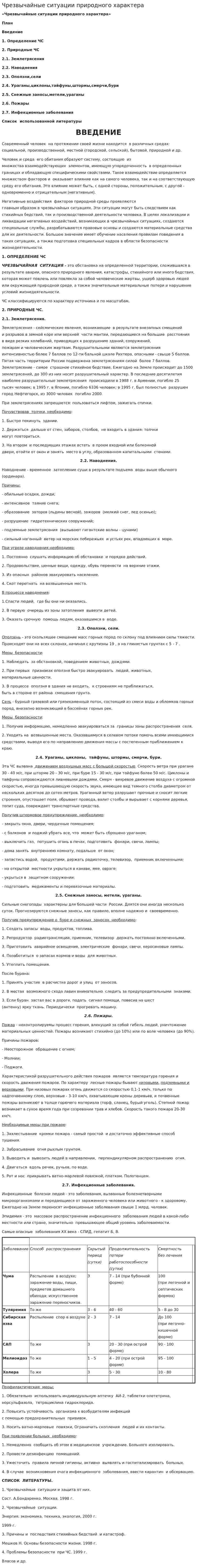 Чрезвычайные ситуации природного характера. 4