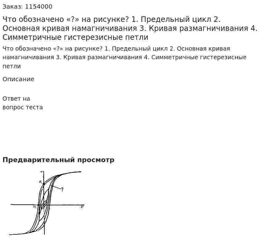 Что обозначено «?» на рисунке? 1. Предельный цикл 2. Основная кривая намагничивания  3. Кривая размагничивания 4. Симметричные гистерезисные петли 
