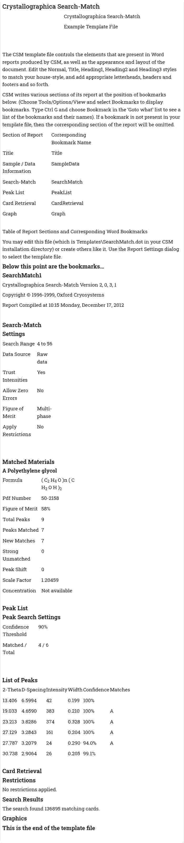 Crystallographica Search-Match