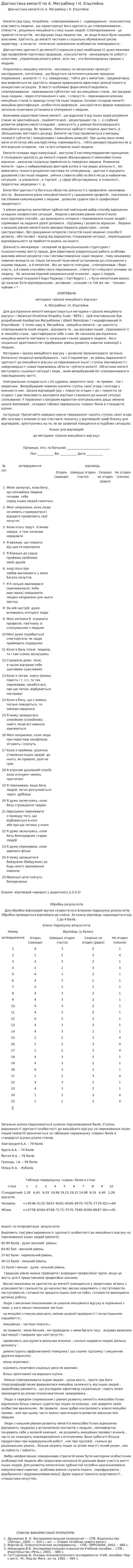 Діагностика емпатії по А. Меграбяну і Н. Епштейна