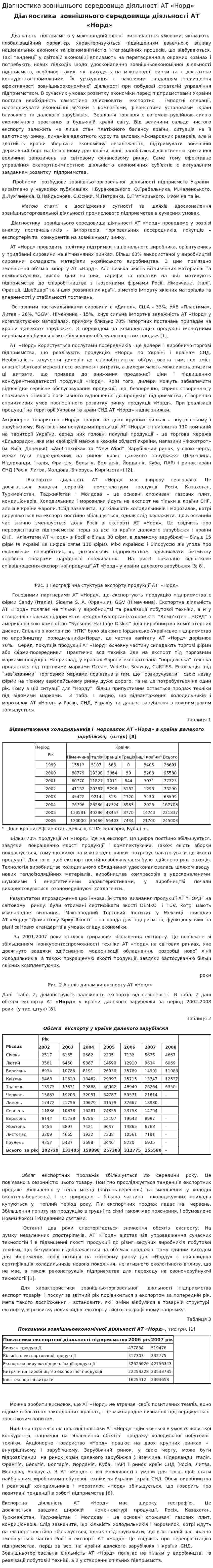 Діагностика зовнішнього середовища діяльності АТ «Норд»