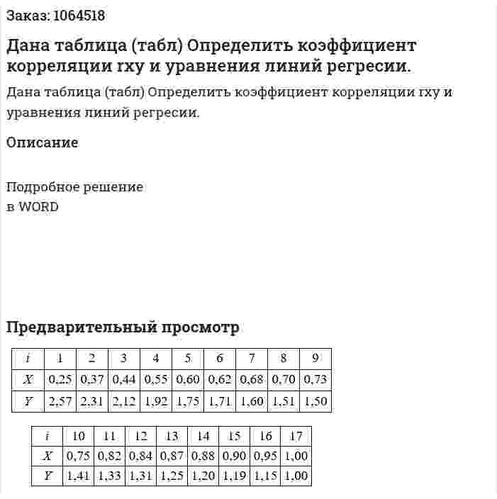 Дана таблица (табл) Определить коэффициент корреляции rxy и уравнения линий регресии. 
