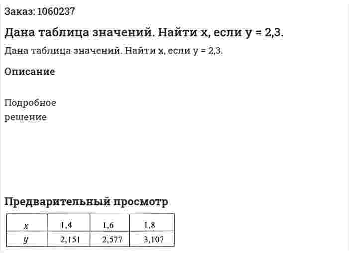Дана таблица значений. Найти х, если у = 2,3. 