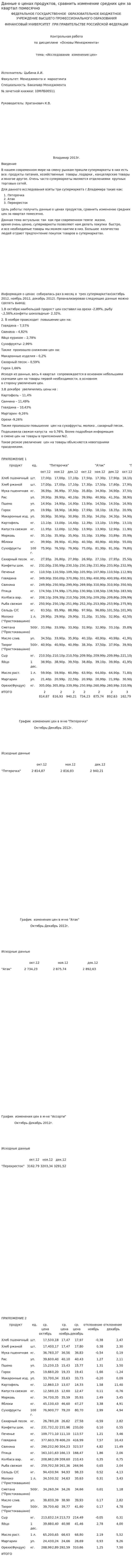 Данные о ценах продуктов, сравнить изменение средних цен за квартал помесячно