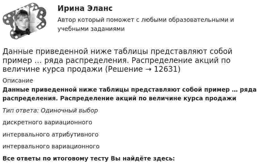     
          Описание
          Данные приведенной ниже таблицы представляют собой пример … ряда распределения. Распределение акций по величине курса продажиТип ответа: Одиночный выбордискретного вариационногоинтервального атрибутивногоинтервального вариационногоВсе ответы по итоговому тесту Вы найдёте здесь:   
            
            
            Данные, полученные опытным путем, называются ...Данные приведенной ниже таблицы представляют собой пример … ряда распределения. Распределение акций по величине курса продажиДанный способ подключения к Интернет обеспечивает наибольшие возможности для доступа к информационным ресурсам:Дано 2 вида акций. Рассчитайте ожидаемую доходность для каждого типа акций. Оцените риск. Дано: |a|=0, ∣b∣=12Дано дифференциальное уравнение первого порядка и его начальные условия. Найти общее решение этого уравнения и определить частное решение.Дано изменение стоимости отдельных акций предприятий и рыночного портфеля акций ведущих отраслей промышленности России в целомДана функция . Найти значение функции при z=4-3iДана функция, принимающая на вход две точки (переменные типа struct point) и возвращающая прямоугольник (переменная типа struct rect), созданный на основе этих точек.Дана функция сортировки массива прямым выбором:  void select_sort(int a[], int n)Дана хеш-функция h(x, i) = (x + 3i) mod 10. Напишите через запятую индексы (без пробелов), которые будет выдавать эта функция при x=5, подставляя i от 0 до 9 Алгоритмы и анализ сложности ЧелГУ (1 сем)Дан граф:    Укажите множество достижимости вершины x1 .  	Ни одна из вершин	 	x1 	x2 	x3 	x4 	x5дание 1 Конфликтная ситуация: тип конфликта, его последствия и методы его разрешения. Прочитайте описание конфликтной ситуации. Объясните, какого типа был конфликт, какие имел последствия и какими методами его следует разрешить. Данное задание должно быть выполнено с использованием MS EXCEL. В результате выборочного обследования торговых предприятий получены следующие данные о значениях их дневного товарооборота (в тысячах рублей