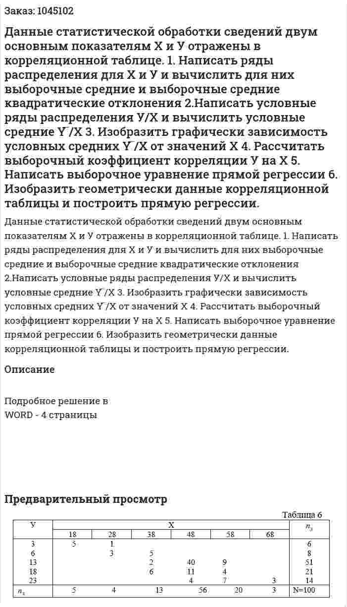 Данные статистической обработки сведений двум основным показателям Х и У отражены в корреляционной таблице.  1. Написать ряды распределения для Х и У и вычислить для них выборочные средние и выборочные средние квадратические отклонения  2.Написать условные ряды распределения  У/Х и вычислить условные средние Y ̅/X  3. Изобразить графически зависимость условных средних Y ̅/X от значений Х  4. Рассчитать выборочный коэффициент корреляции У на Х  5. Написать выборочное уравнение прямой регрессии  6. Изобразить геометрически данные корреляционной таблицы и построить прямую регрессии.  