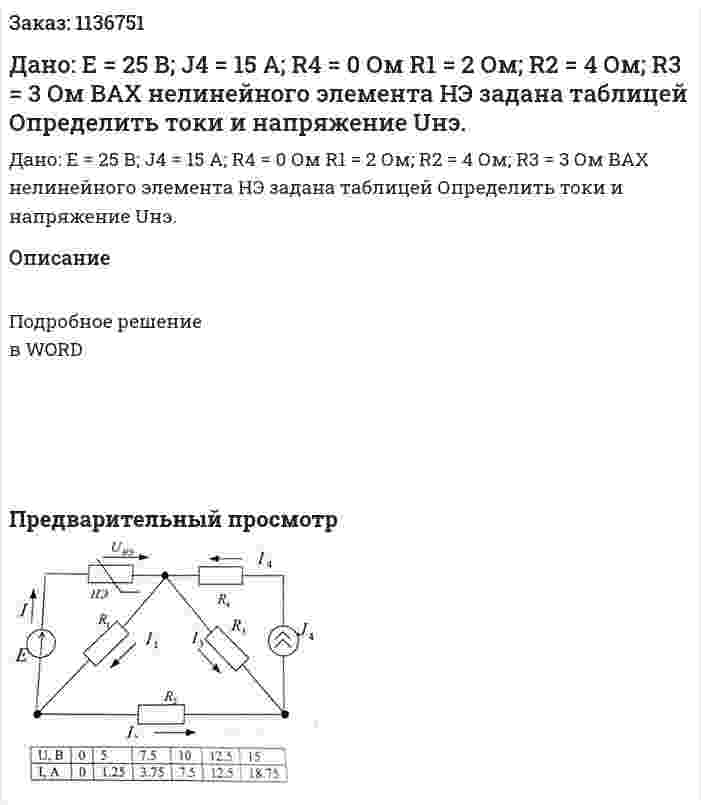 Дано: E = 25 В; J4 = 15 A; R4 = 0 Ом R1 = 2 Ом; R2 = 4 Ом; R3 = 3 Ом ВАХ нелинейного элемента НЭ задана таблицей Определить токи и напряжение Uнэ. 