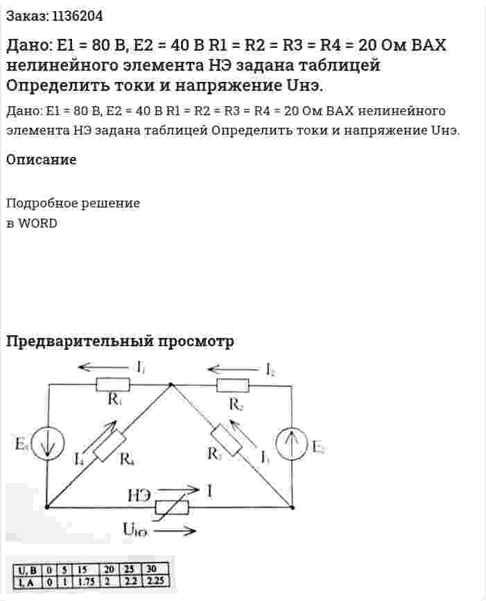 Дано: Е1 = 80 В, Е2 = 40 В R1 = R2 = R3 = R4 = 20 Ом ВАХ нелинейного элемента НЭ задана таблицей Определить токи и напряжение Uнэ. 