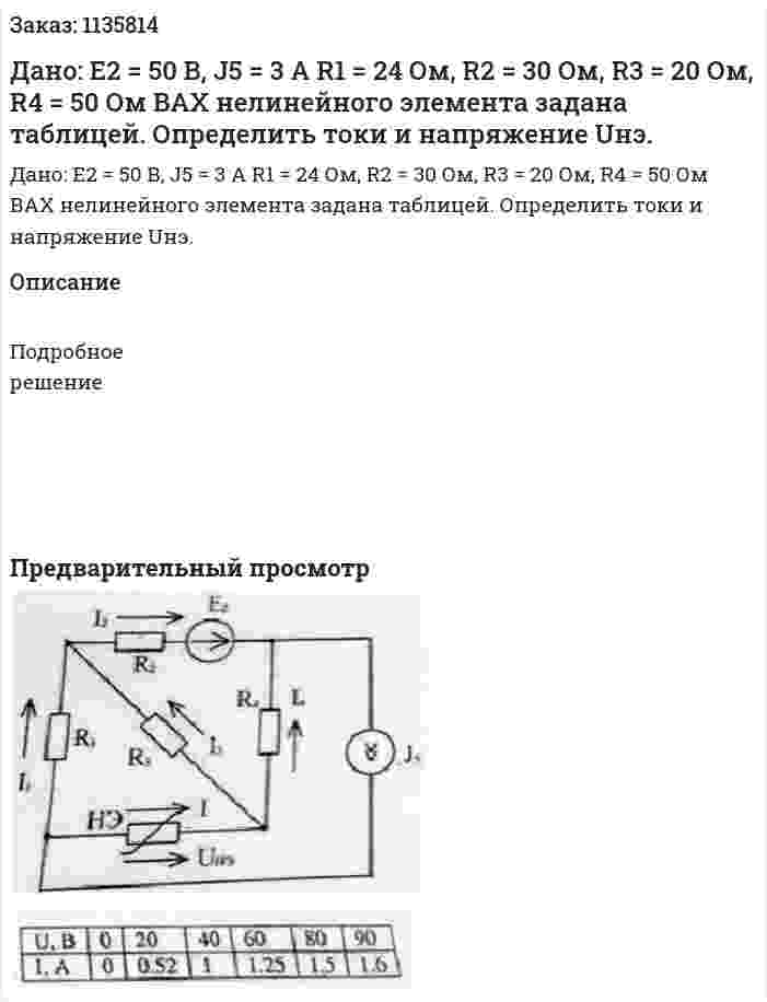 Дано: E2 = 50 В, J5 = 3 A R1 = 24 Ом, R2 = 30 Ом, R3 = 20 Ом, R4 = 50 Ом ВАХ нелинейного элемента задана таблицей. Определить токи и напряжение Uнэ. 