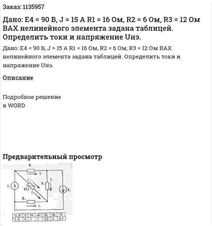 Дано: E4 = 90 В, J = 15 A R1 = 16 Ом, R2 = 6 Ом, R3 = 12 Ом ВАХ нелинейного элемента задана таблицей. Определить токи и напряжение Uнэ. 