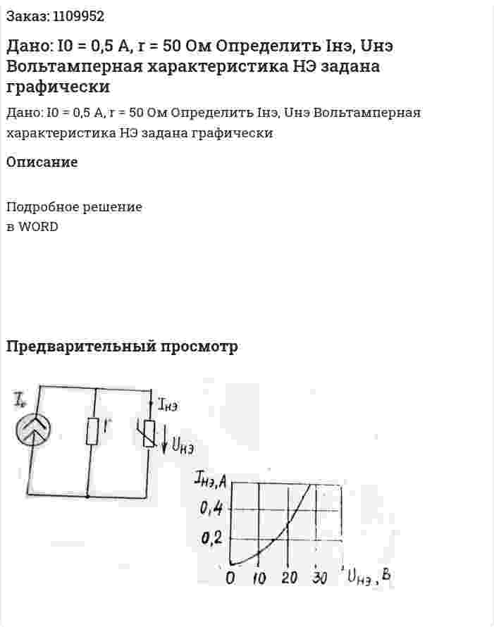 Дано: I0 = 0,5 A, r = 50 Ом  Определить Iнэ,  Uнэ  Вольтамперная характеристика НЭ задана графически 