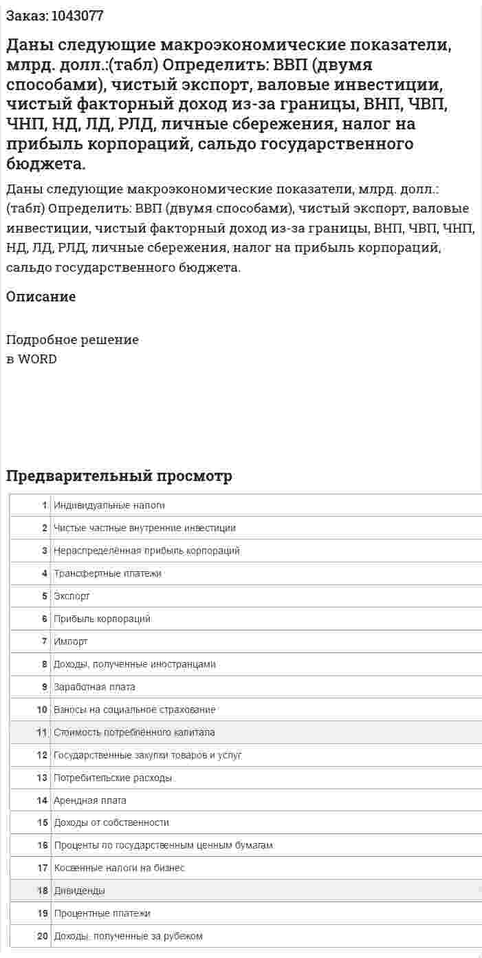 Даны следующие макроэкономические показатели, млрд. долл.:(табл) Определить:  ВВП (двумя способами), чистый экспорт, валовые инвестиции, чистый факторный доход из-за границы, ВНП, ЧВП, ЧНП, НД, ЛД, РЛД, личные сбережения, налог на прибыль корпораций, сальдо государственного бюджета. 