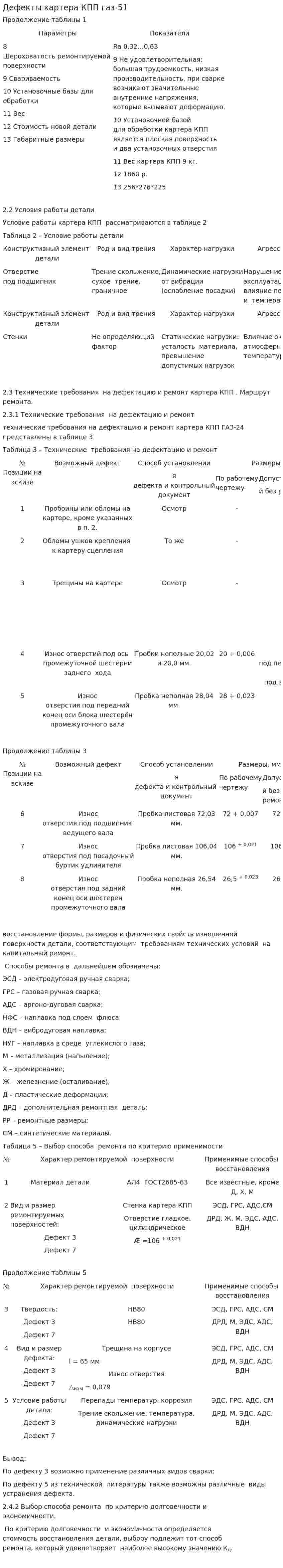 Дефекты картера КПП газ-51