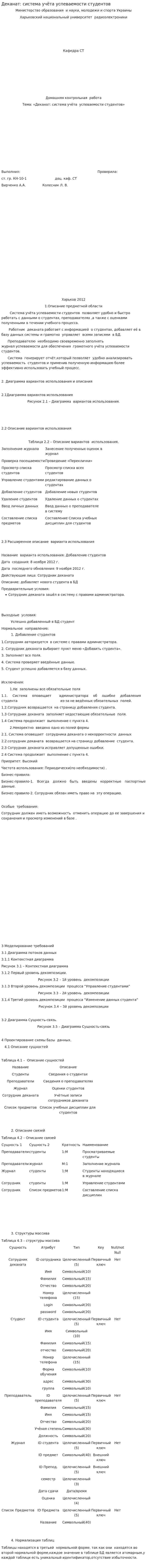 Деканат: система учёта успеваемости студентов