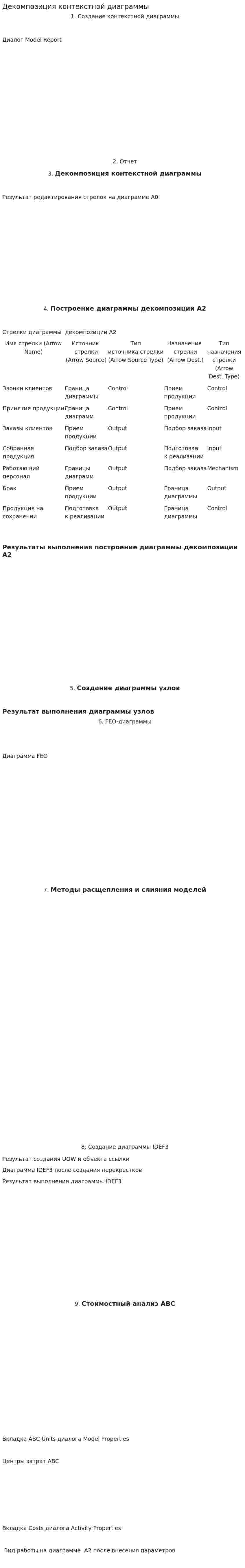 Декомпозиция контекстной диаграммы