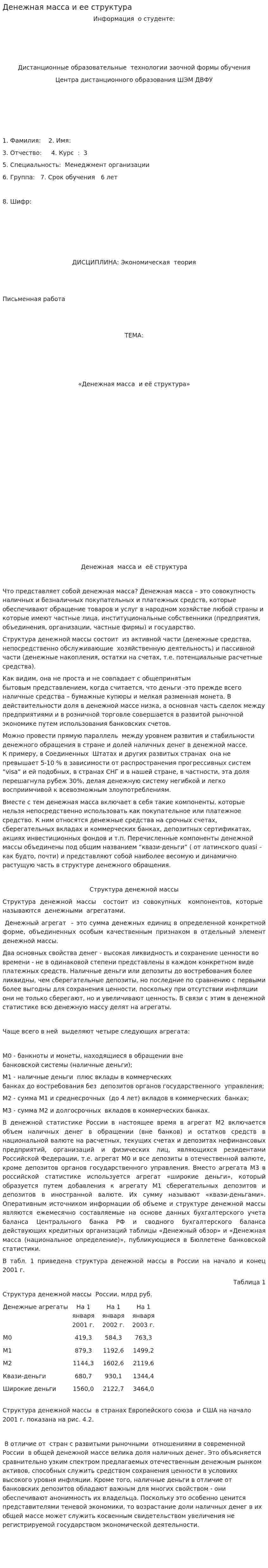 Денежная масса и ее структура