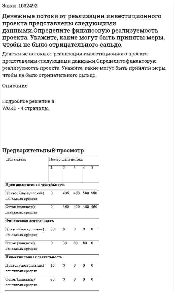 Денежные потоки от реализации инвестиционного проекта представлены следующими данными.Определите финансовую реализуемость проекта.  Укажите, какие могут быть приняты меры, чтобы не было отрицательного сальдо.  