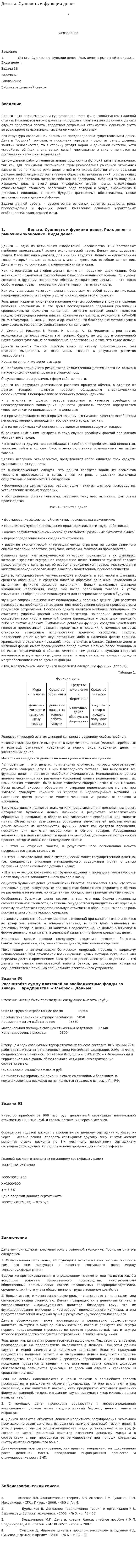 Деньги. Сущность и функции денег