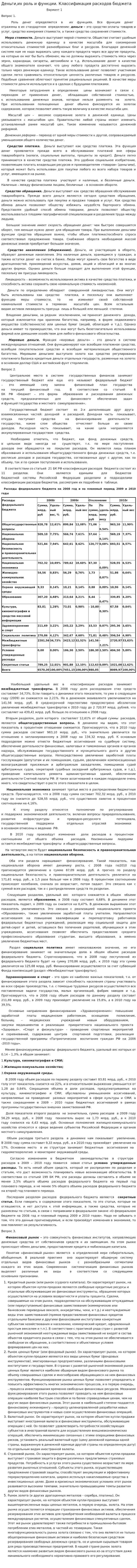 Деньги,их роль и функции. Классификация расходов бюджета