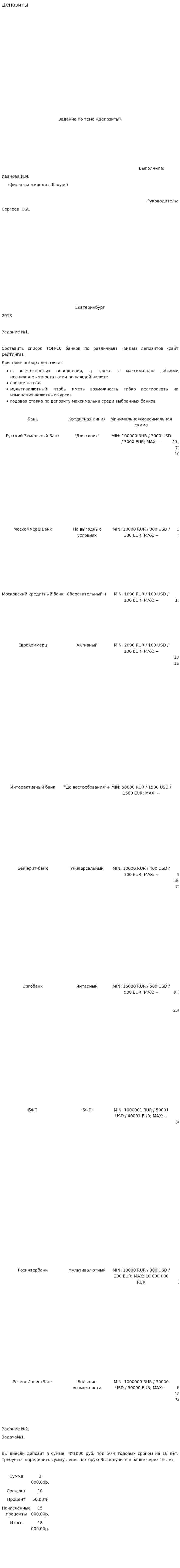 Депозиты