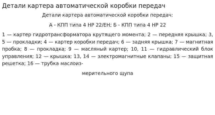 Детали картера автоматической коробки передач