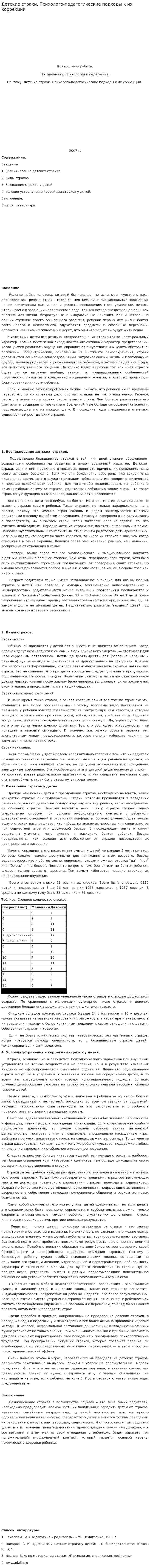 Детские страхи. Психолого-педагогические подходы к их коррекции