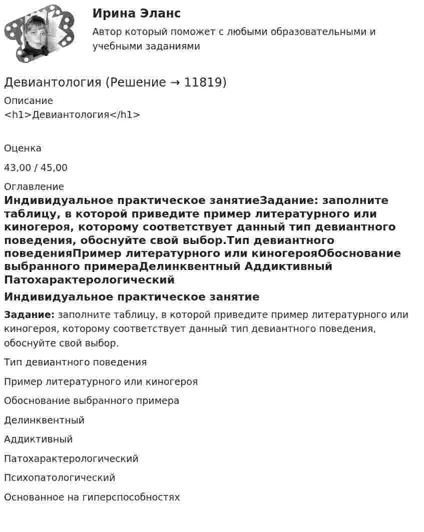      
          Описание
          <h1>Девиантология</h1>Оценка43,00 / 45,00 
          Оглавление
          Индивидуальное практическое занятиеЗадание: заполните таблицу, в которой приведите пример литературного или киногероя, которому соответствует данный тип девиантного поведения, обоснуйте свой выбор.Тип девиантного поведенияПример литературного или киногерояОбоснование выбранного примераДелинквентный  Аддиктивный  Патохарактерологический  Психопатологический  Основанное на гиперспособностях   
            
            
            ДевиантологияДевиантологияДевиантология  все задания Девиантология индивидуальное практическое заданиеДевиантология. Психология девиантного поведения (НИИ ДПО)Девицин обратился с заявлением о том, что Столбов на рынке «Русь» открыто похитил у него денежные средства в размере 100 тыс.... Девочка (2 класс) испытываетДвухпроводная линия состоит из длинных параллельных прямых проводов, находящихся на расстоянии d = 4 мм друг от друга. По проводам текут одинаковые токи I = 50 А. Определить силу взаимодействия токов, приходящуюся на единицу длины провода.Двухступенчатое регулирование напряжения применяется для потребителей Выберите один ответ: a.с ярко выраженным двухступенчатым характером изменения нагрузки b.с практически неизменной нагрузкой в течение суток c.с переменной суточной нагрузДвухступенчатый поршневой компрессор сжимает воздухДвухфакторную мотивационно-гигиеническую концепцию сформулировал американский психолог …Двух шарикам, массой по 1 г каждый, сообщили отрицательный заряд. Шарики подвешены на нитях длиной по 10 см. После сообщения им заряда нити разошлись на угол 60°. Сколько электронов сообщили каждому шарику?ДГТУ Эконометрика Вариант 5 Практическая часть ДЕВИАНТНОЕ ПОВЕДЕНИЕ МОЛОДЕЖИ-Кейс-1Вариант 1