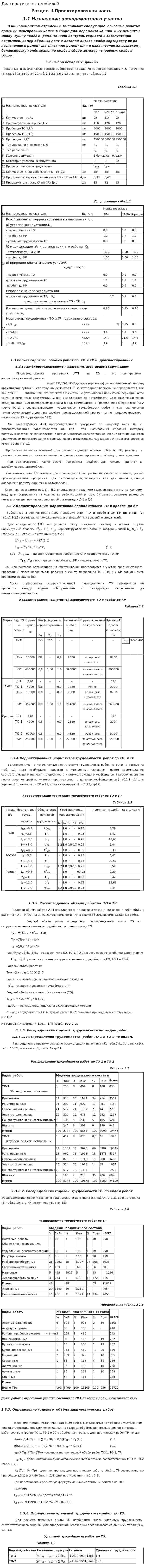 Диагностика автомобилей