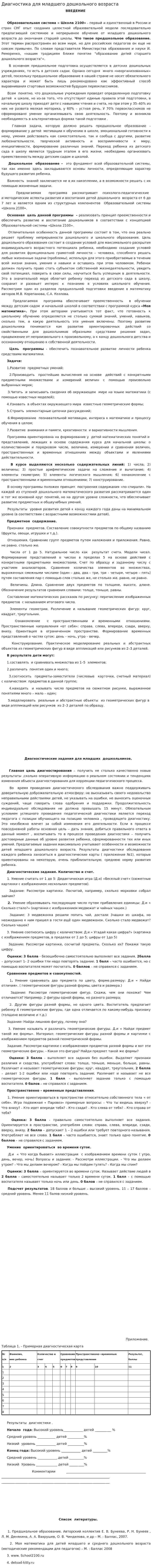 Диагностика для младшего дошкольного возраста
