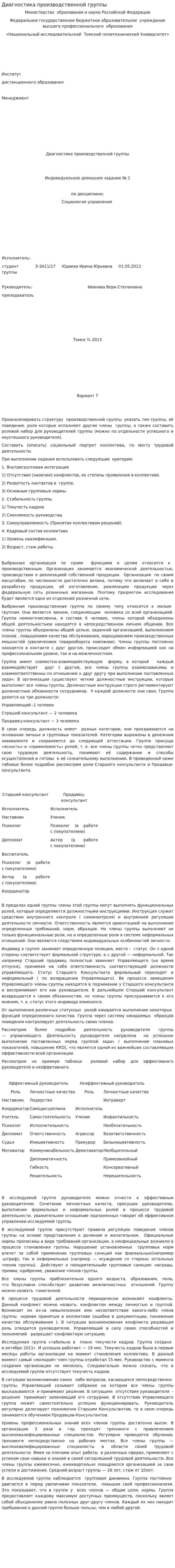 Диагностика производственной группы