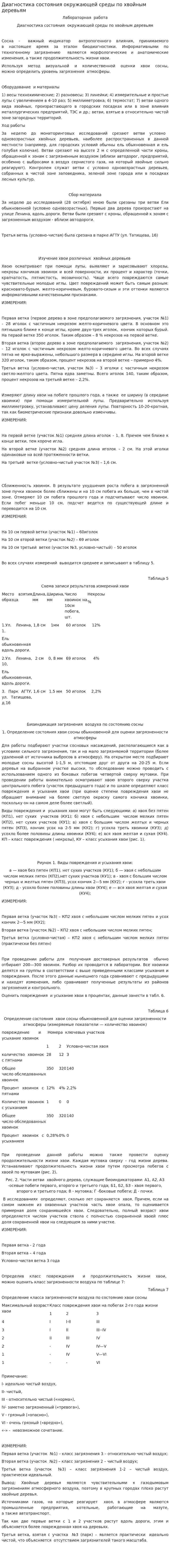 Диагностика состояния окружающей среды по хвойным деревьям