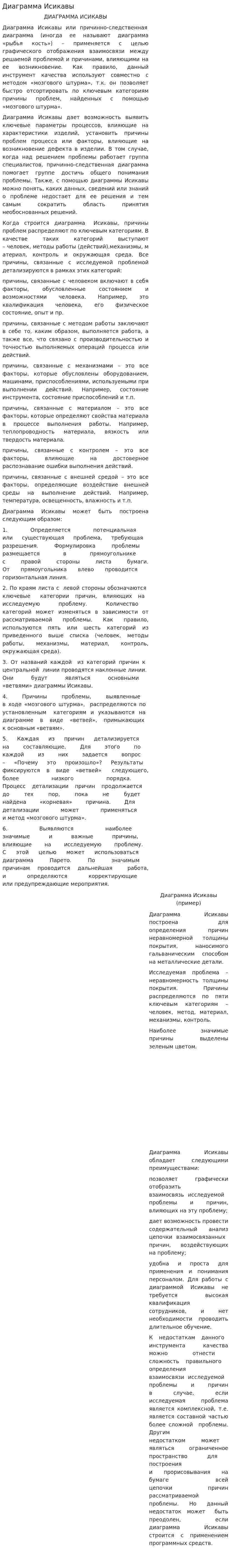 Диаграмма Исикавы