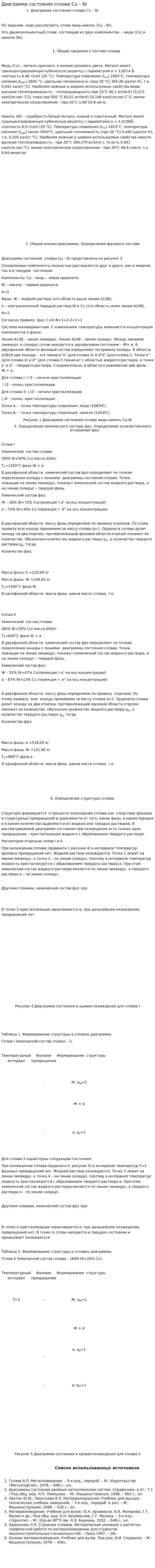 Диаграмма состояния сплава Cu – Ni