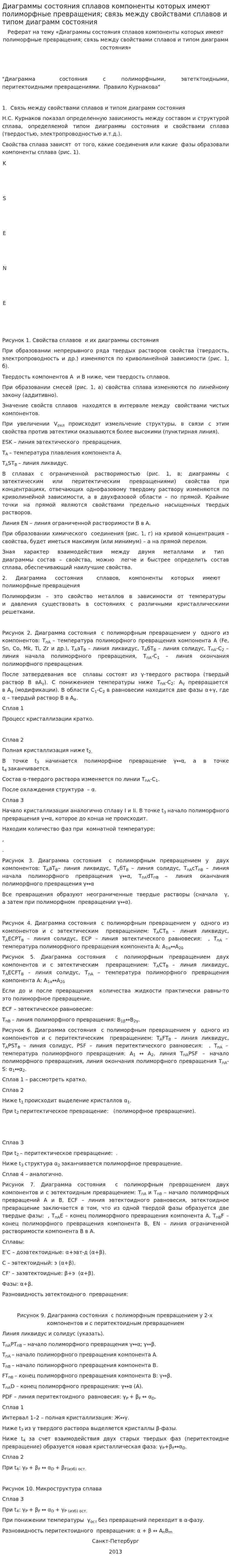 Диаграммы состояния сплавов компоненты которых имеют полиморфные превращения; cвязь между свойствами сплавов и типом диаграмм состояния