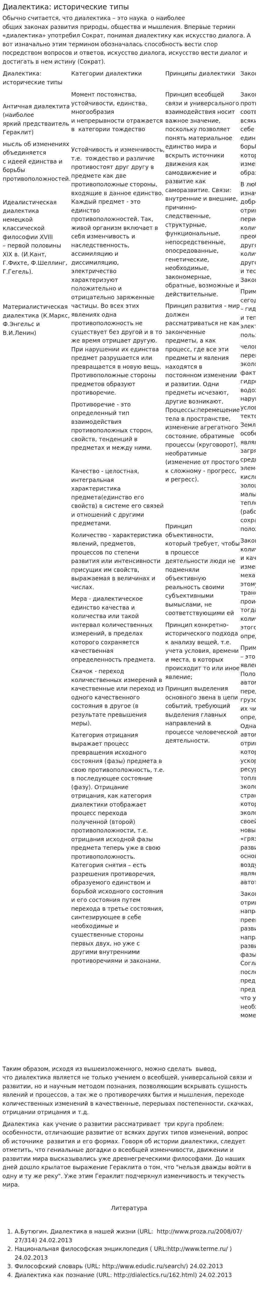 Диалектика: исторические типы