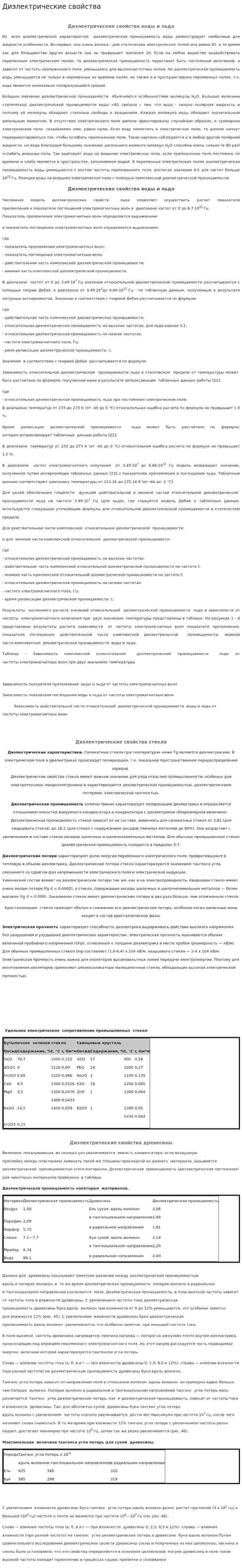 Диэлектрические свойства