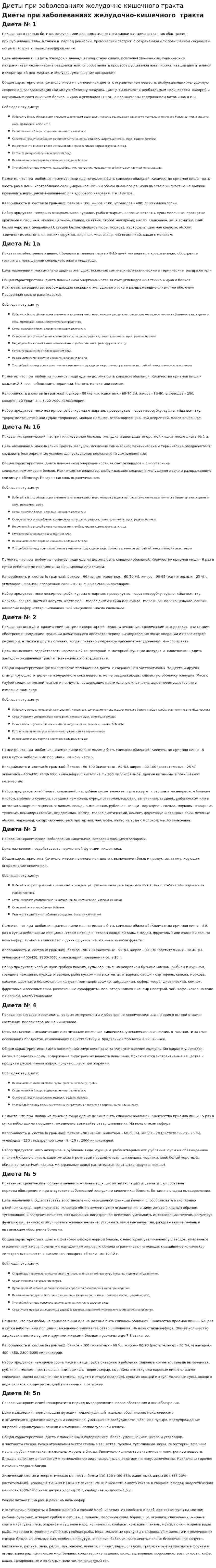 Диеты при заболеваниях желудочно-кишечного тракта