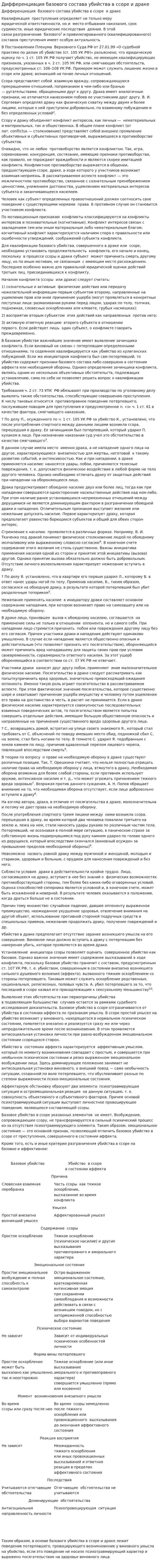 Дифференциация базового состава убийства в ссоре и драке