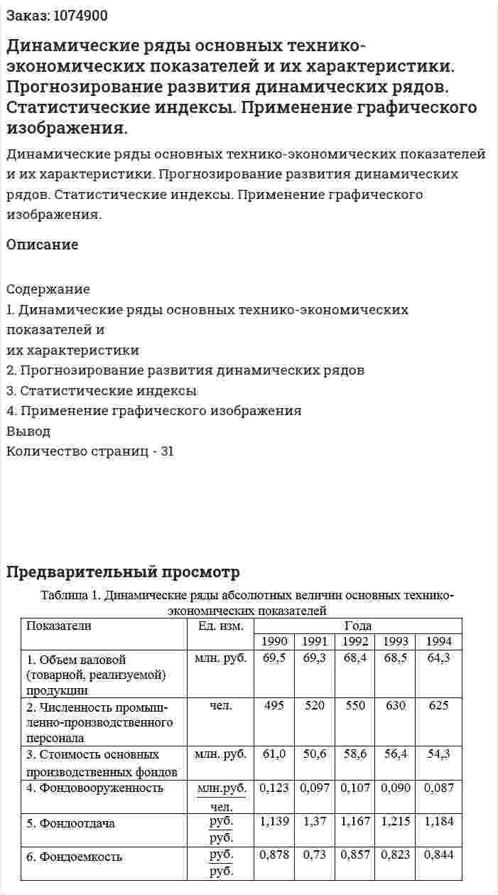 Динамические ряды основных технико-экономических показателей и их характеристики. Прогнозирование развития динамических рядов. Статистические индексы. Применение графического изображения. (курсовая работа) 