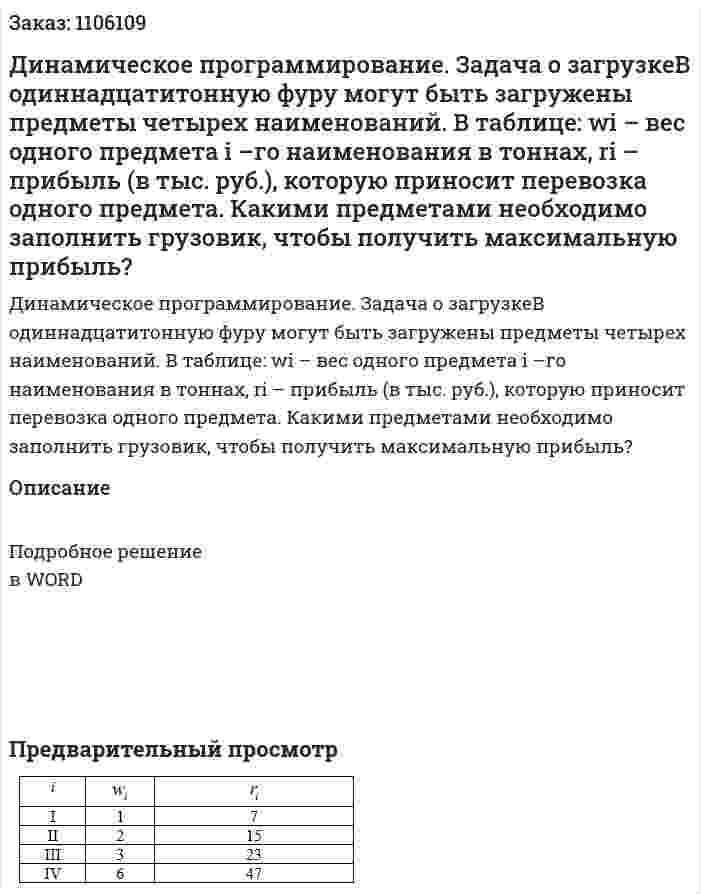 Динамическое программирование. Задача о загрузкеВ одиннадцатитонную фуру могут быть загружены предметы четырех наименований. В таблице:  wi – вес одного предмета i –го наименования в тоннах, ri  – прибыль (в тыс. руб.), которую приносит перевозка одного предмета. Какими предметами необходимо заполнить грузовик, чтобы получить максимальную прибыль? 