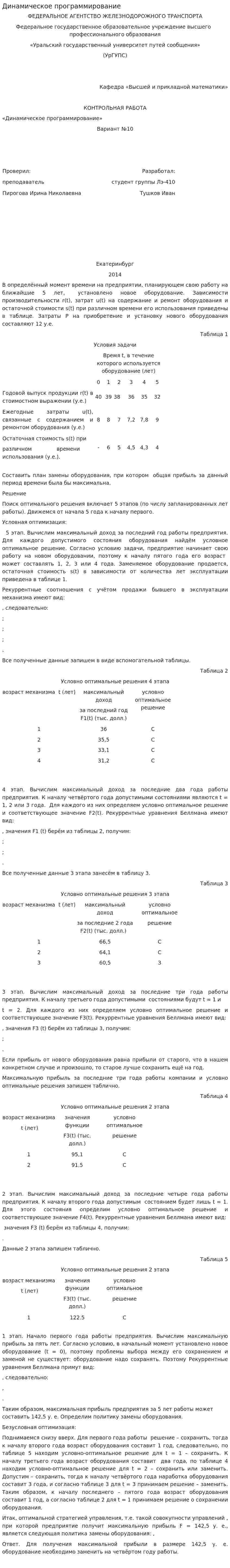 Динамическое программирование. 2
