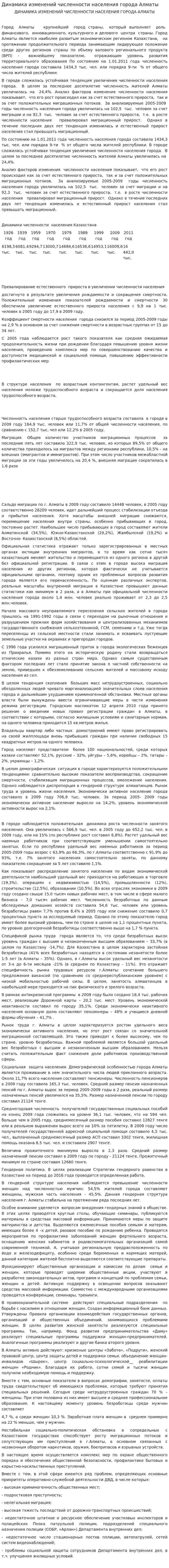 Динамика изменений численности населения города Алматы